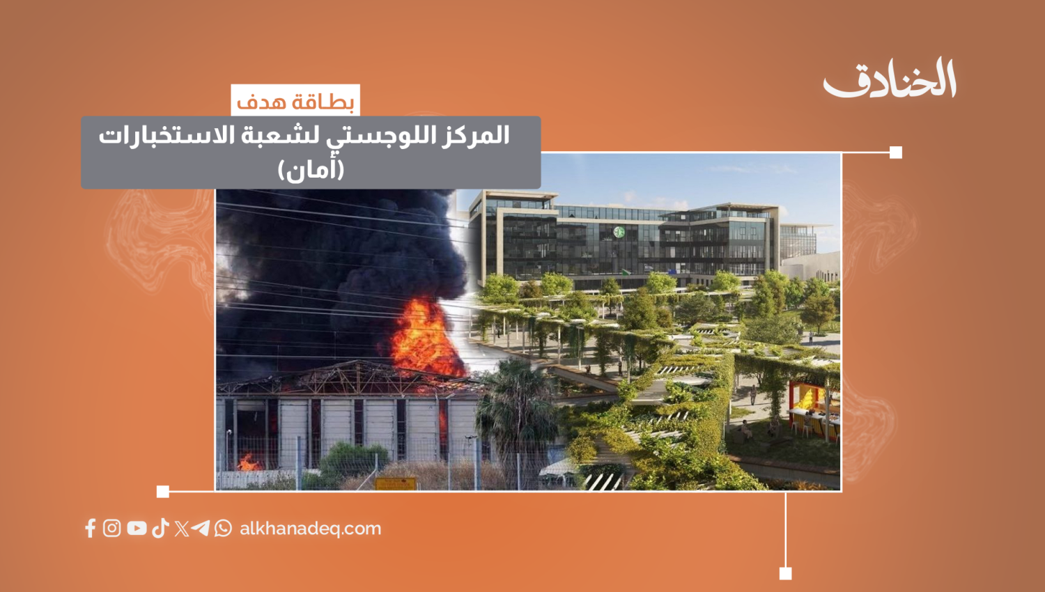 بطاقة هدف: المركز اللوجستي لشعبة الاستخبارات الإسرائيلية (أمان)