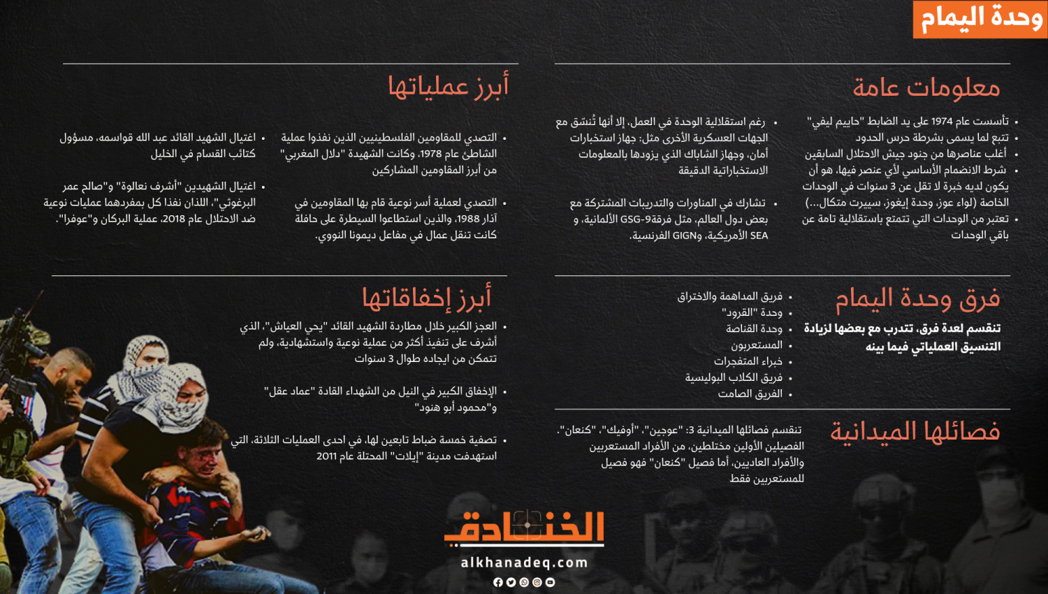 تعرف على وحدة اليمام الإسرائيلية 