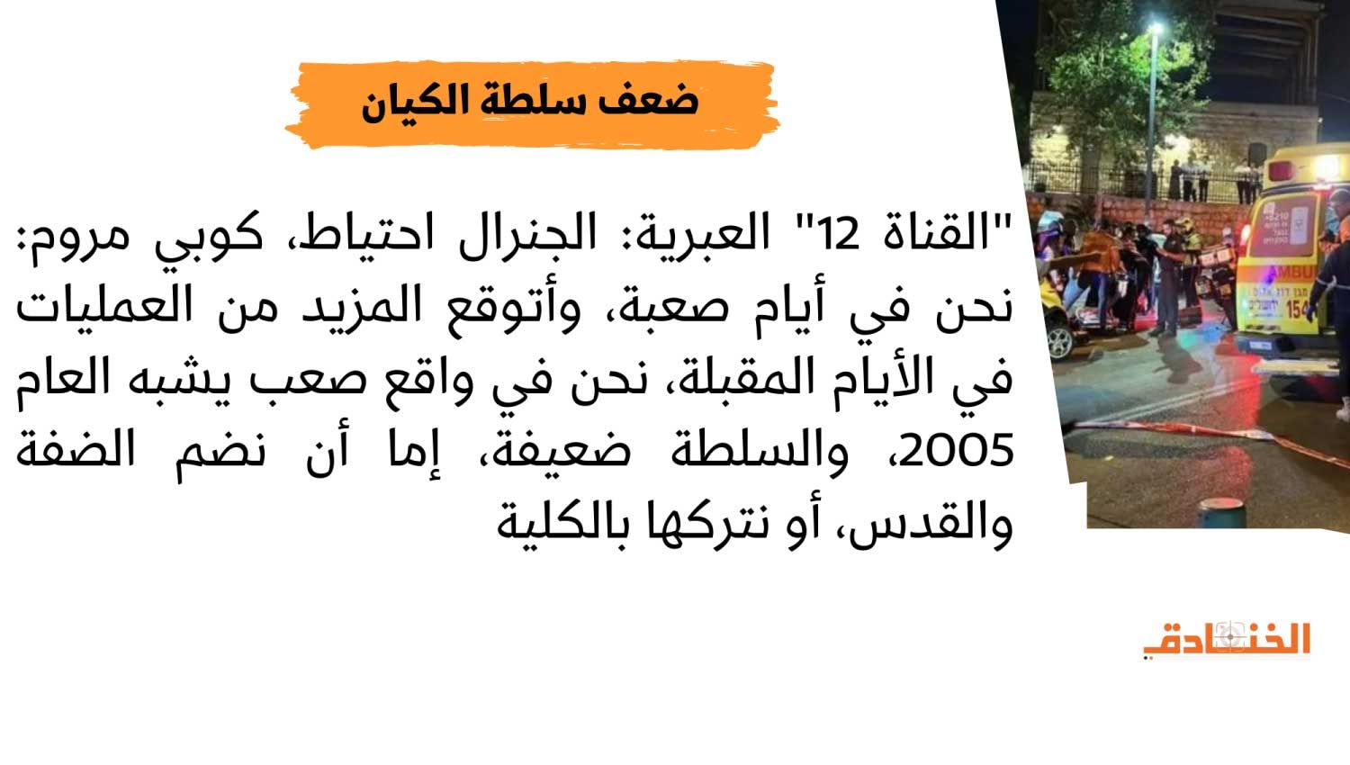 ضعف سلطة الكيان