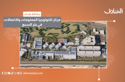 بطاقة هدف: مركز تكنولوجيا المعلومات والاتصالات في بئر السبع