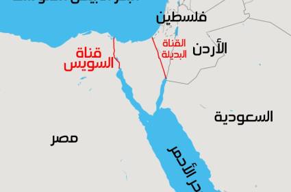 قناة بن غوريون: حين يُستخدم الاقتصاد لإعادة هندسة الشرق الأوسط