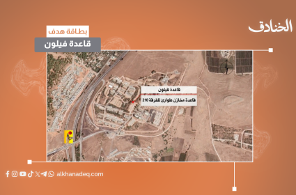 بطاقة هدف: قاعدة فيلون