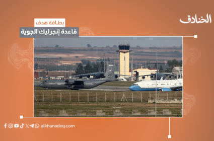 بطاقة هدف: قاعدة إنجرليك الجوية تركيا