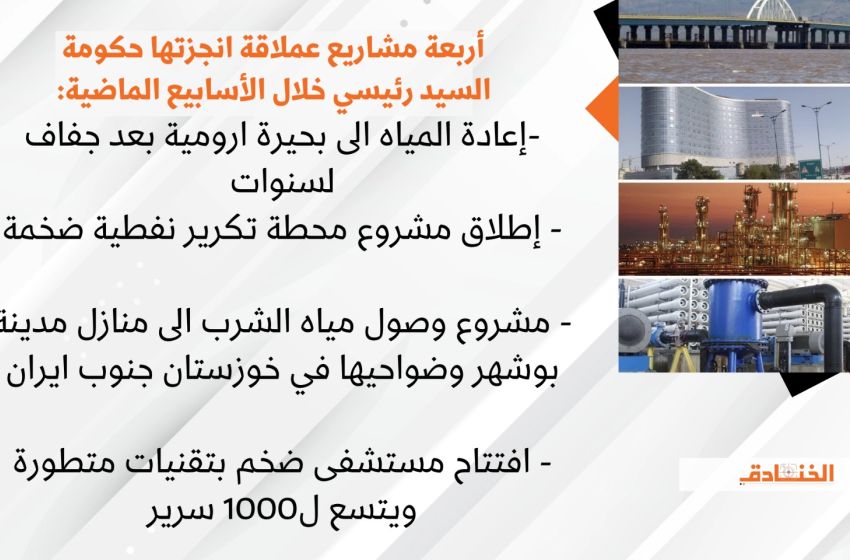 أربعة مشاريع عملاقة انجزتها حكومة السيد رئيسي خلال الأسابيع الماضية